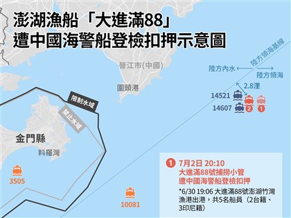 早安世界》澎湖漁船遭中國登檢扣押 海巡署：事發地點在中方水域