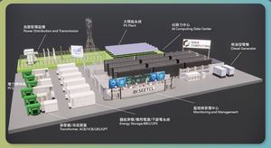 技鋼、熙特爾參加國際智慧能源週　結合綠、儲能及AI推智慧電力發展